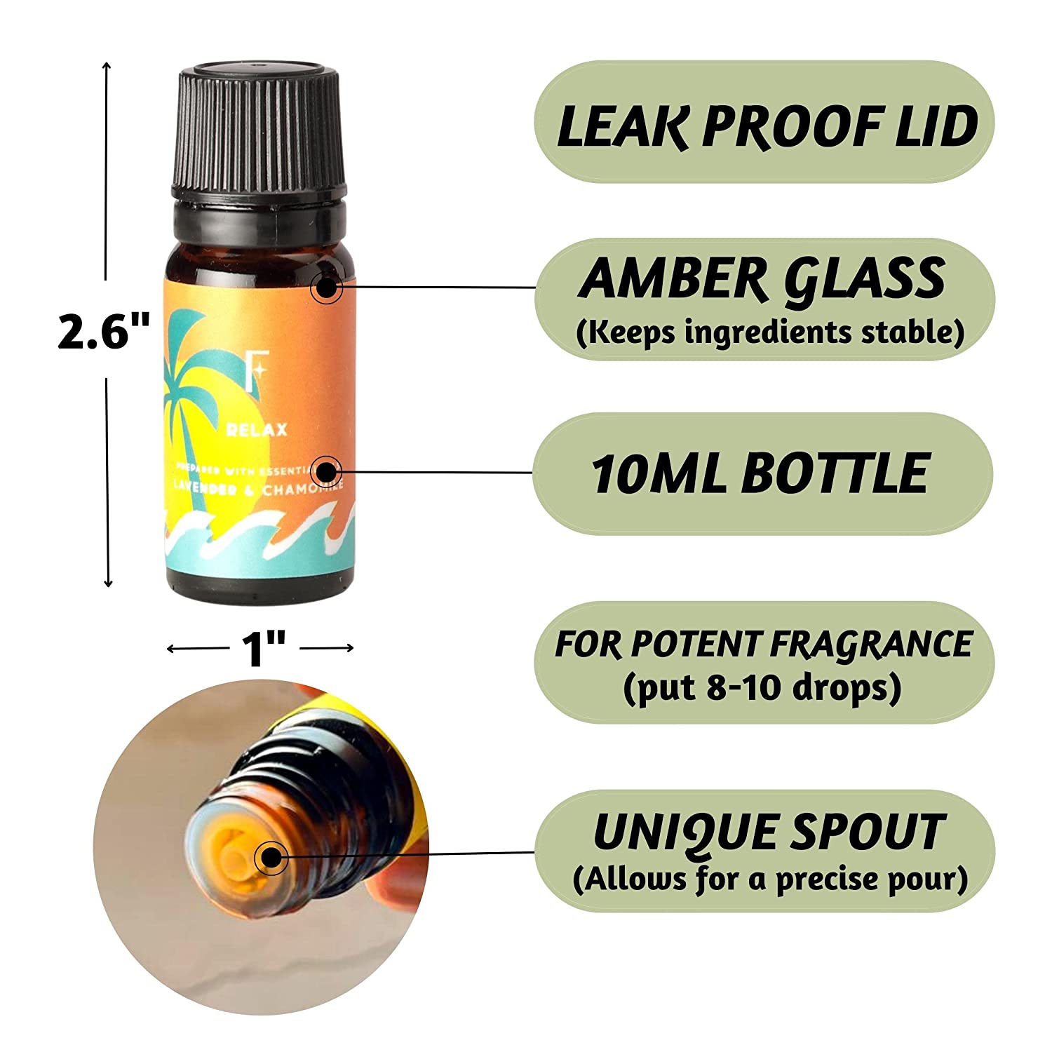 #fragrance_am-to-pm-healing